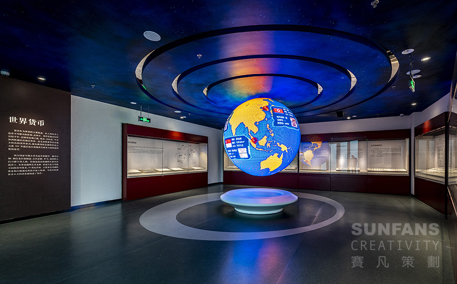 如何更好的表達(dá)展廳主題？