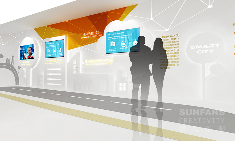 數(shù)字展廳在交互性方面有何特點？